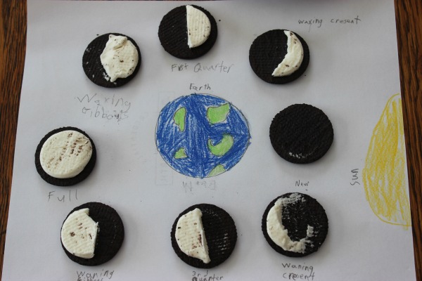 Hands-on, living books, project-based astronomy study