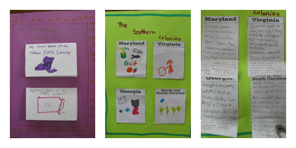 Hands-on, literature-based Colonial Times unit study