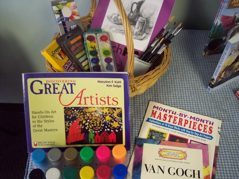 Painless artist study: a learning center idea