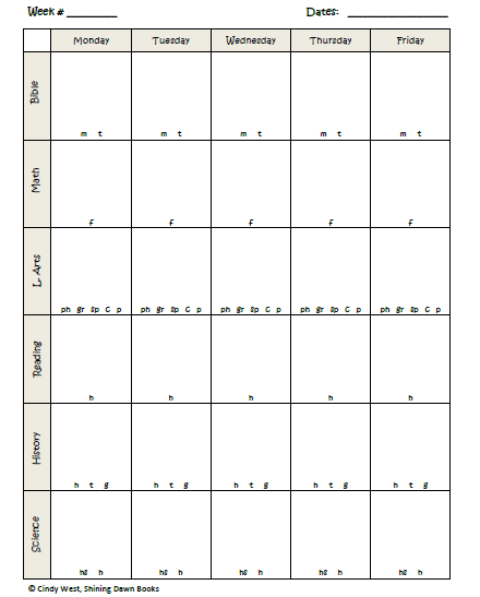 Free Charlotte Mason homeschooling weekly planner for elementary grades