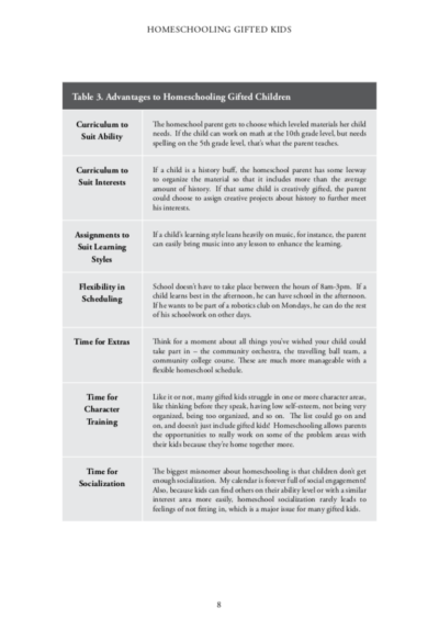 Grid page from Homeschooling Gifted Kids