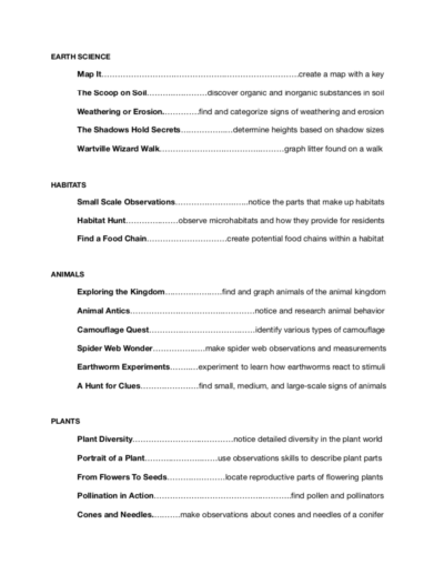 40 Nature Walks Page