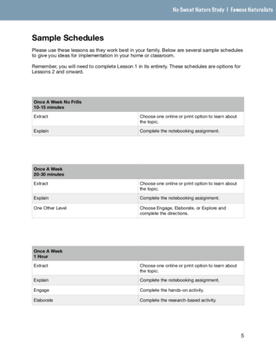 Page from the Famous Naturalists No Sweat Nature Study curriculum.