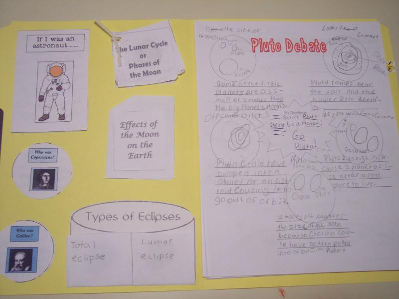 Astronomy Unit Study