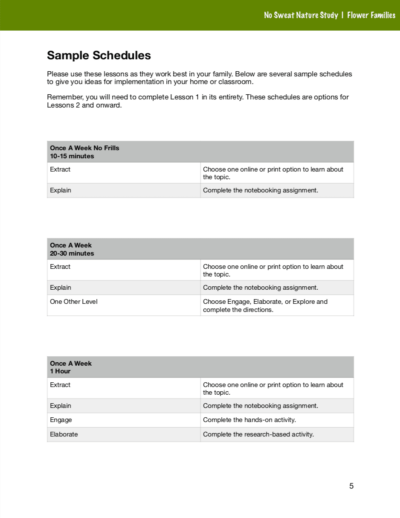 Flower Families Curriculum