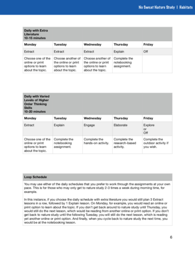 No Sweat Nature Study Habitats Curriculum