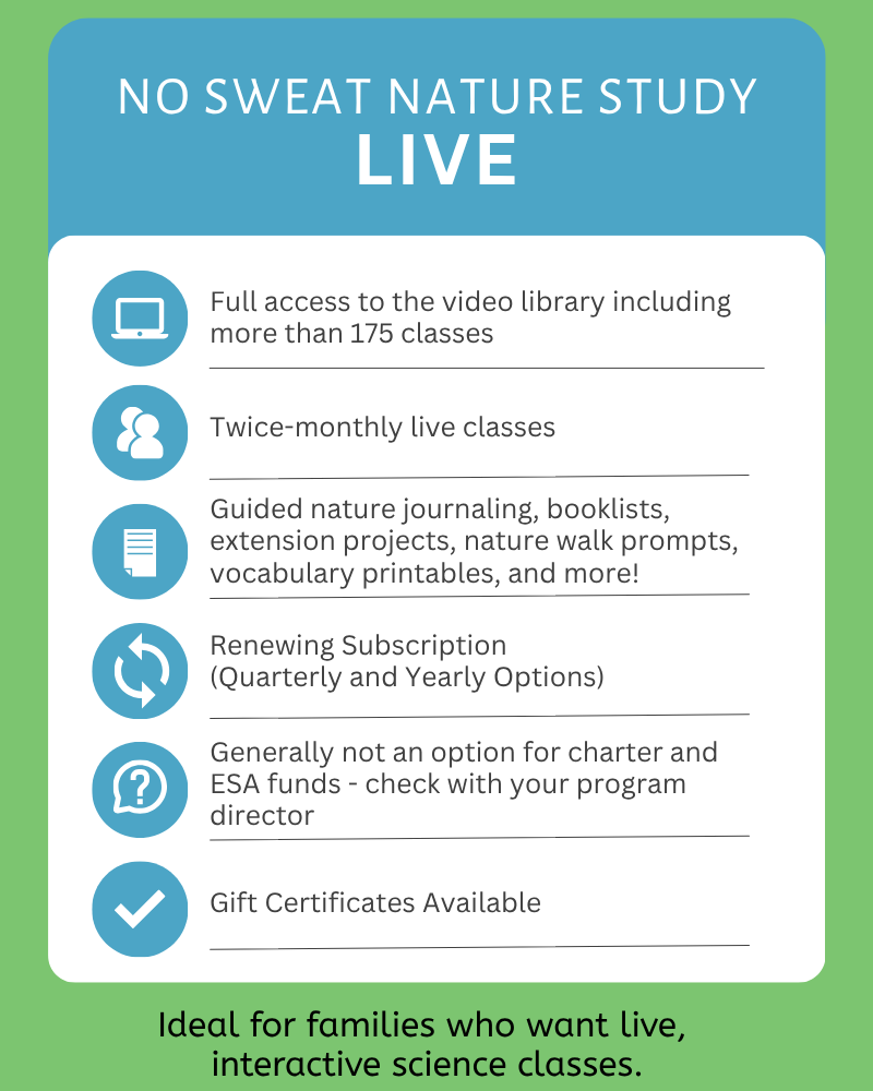 bright green and blue chart distinguishing the live and on-demand versions of No Sweat Nature Study