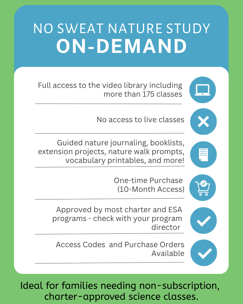 bright green and blue chart distinguishing the live and on-demand versions of No Sweat Nature Study