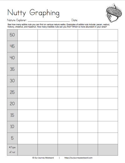 Nature notebooking sheet